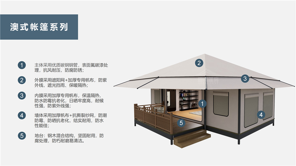 盐城户外野奢帐篷></p><p>此外，生物荧光照明系统还为户外露营增添了一份别样的乐趣。在夜晚，你可以躺在帐篷里，仰望星空，欣赏着周围闪烁的荧光，仿佛置身于一个神秘的童话世界。孩子们会对这神奇的光芒充满好奇，围绕着帐篷嬉戏玩耍，感受大自然赋予的独特魅力。这种独特的体验，将成为你与家人、朋友之间珍贵的回忆，让户外露营变得更加难忘。</p><p>对于追求高品质户外生活的人们来说，生物荧光照明系统的户外野奢帐篷无疑是一个绝佳的选择。它不仅提供了舒适的住宿环境，还为你带来了与自然亲密接触的独特机会。在这个快节奏的时代，让我们放慢脚步，走进大自然，感受生物荧光照明系统带来的奇妙夜晚，开启一场别样的户外野奢之旅。</p><p>随着技术的不断进步，相信生物荧光照明系统将会在未来的户外领域得到更广泛的应用。它将为更多的人带来独特的户外体验，让我们在享受自然的同时，也能领略到科技与自然相结合的无限魅力。让我们一起期待这个充满奇幻光芒的未来户外世界，迎接更多惊喜与美好的到来。</p>    </article>
    <span class=